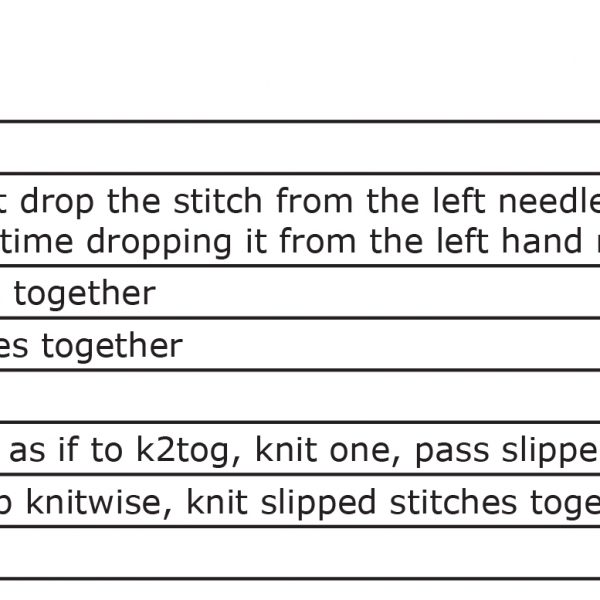 The abbreviations from Bestla