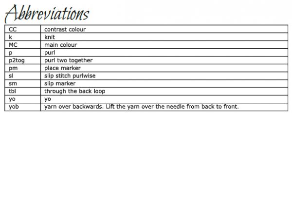 The abbreviations table from Kashti