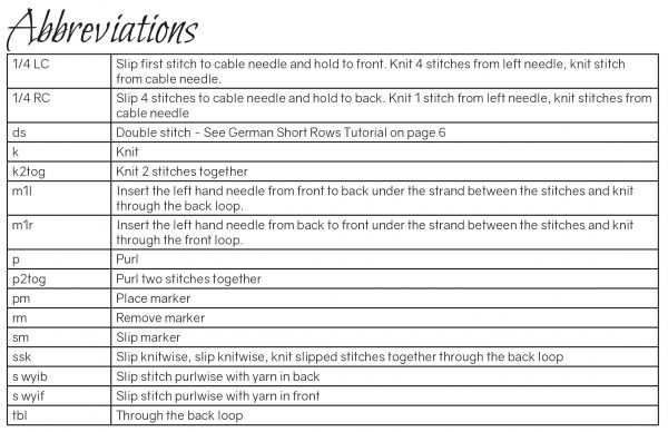 The abbreviations table from Lùbach Socks