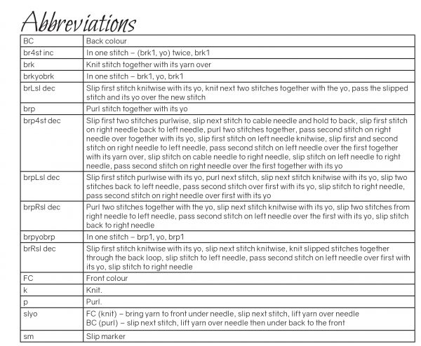 The abbreviations table taken from Cailleach-Oidhche