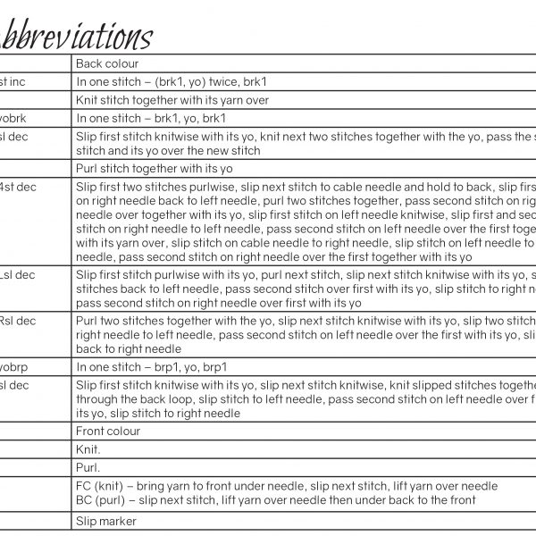 The abbreviations table taken from Cailleach-Oidhche