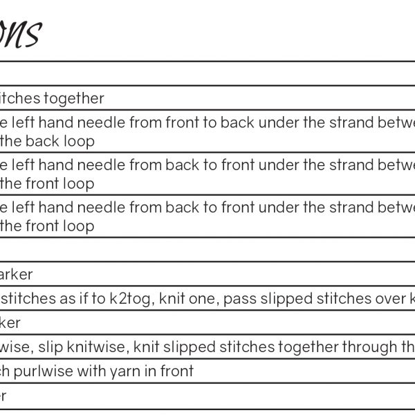 The abbreviations table from A’ Mhuir