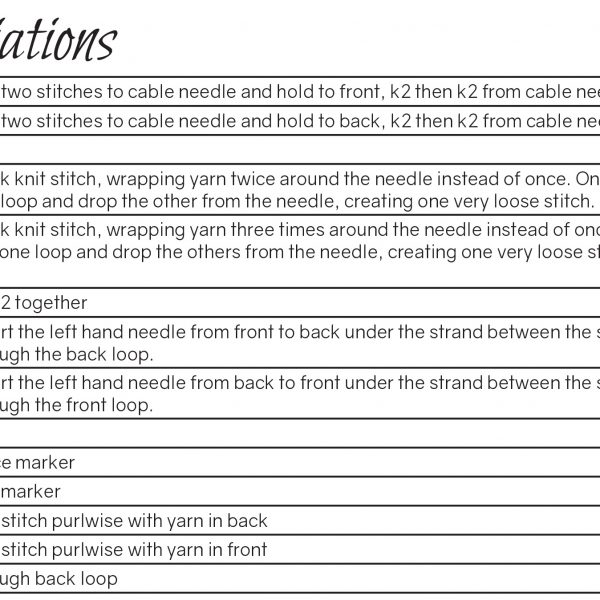 The abbreviations table from Fearthainn