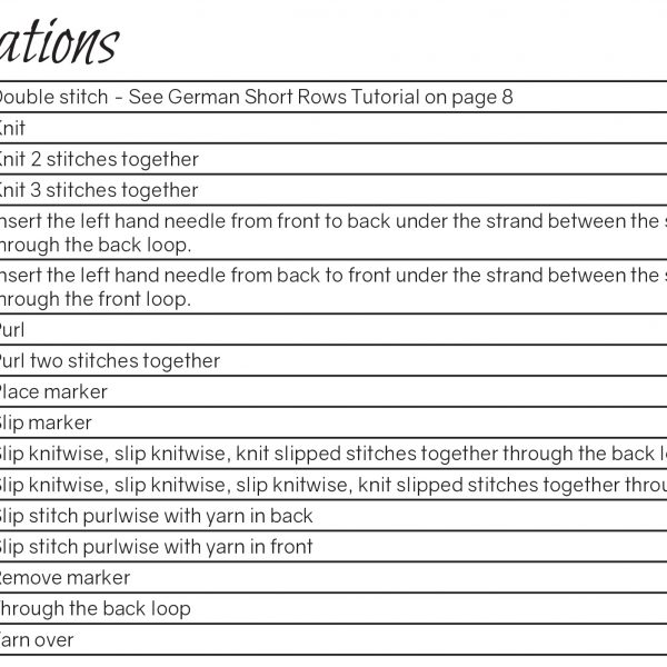 The abbreviations table from Foghar
