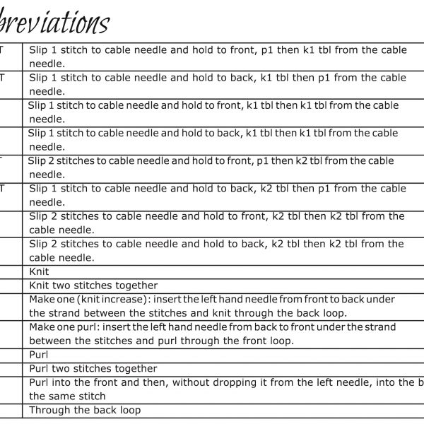The table of abbreviations from the Brighde pattern