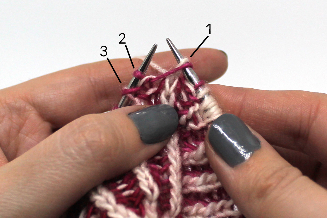 Three stitches labeled 1, 2 and 3. Stitch one has been slipped knitwise to the right hand needle with its yarn over, stitch 2 is the first stitch on the left hand needle and stitch 3 is the second stitch on the left hand needle