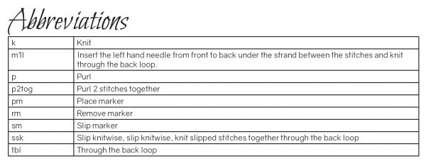 The abbreviations table from the pattern for Claiseach