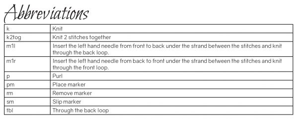 The abbreviations table from Dromanach