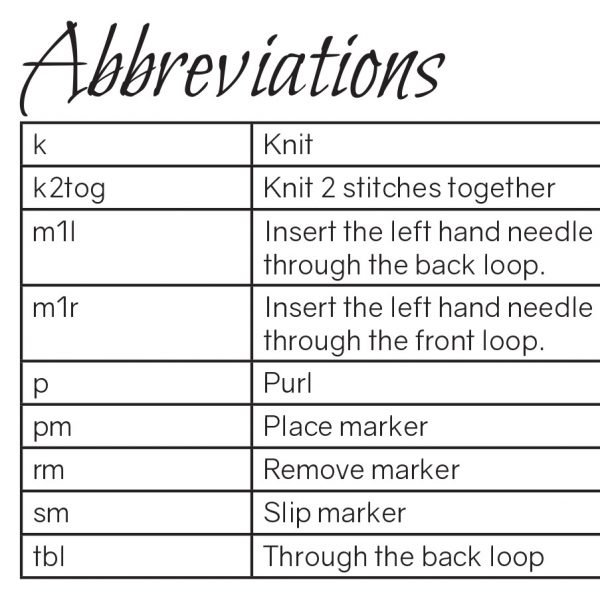 The abbreviations table from Dromanach