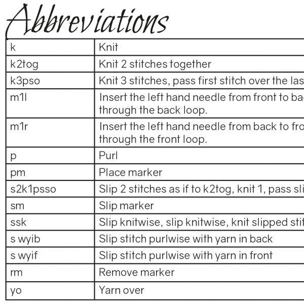 The table of abbreviations for the Whitterick pattern