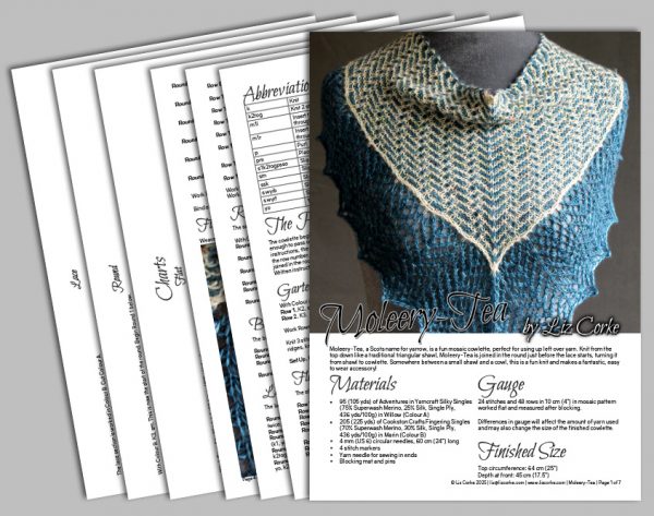 A spread showing the pages in the pdf for Moleery-Tea