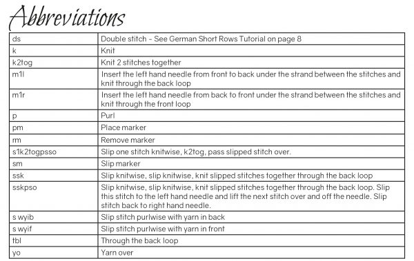 The abbreviations table for the Gean knitting pattern